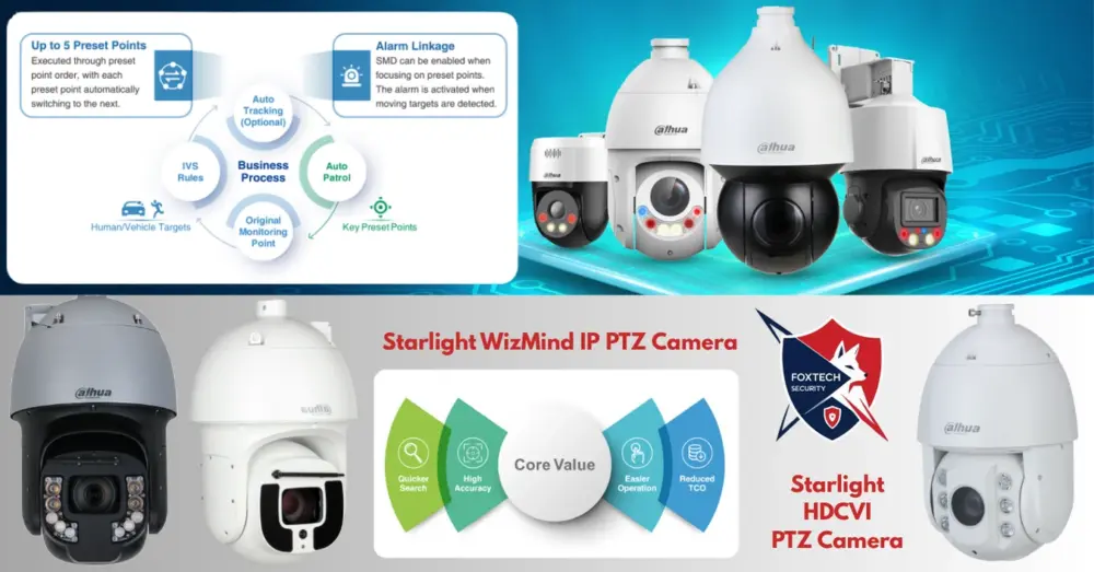 PTZ Cameras for Business & Industry PTZ WizSense Starlight